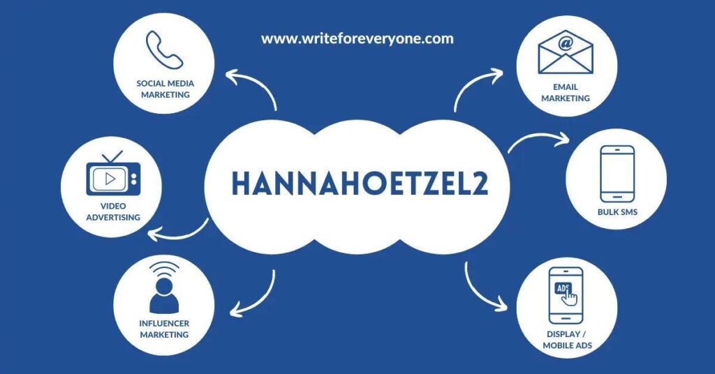 Why is it important for Hannahoetzel2 to be herself on social media?