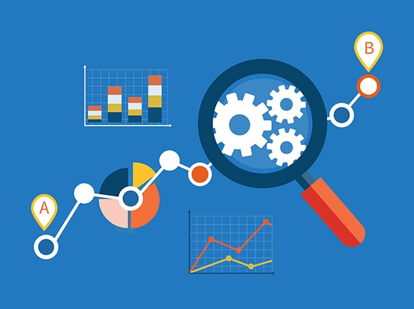 Analysing The Software's Features