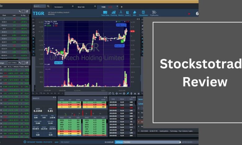 Stockstotrade Review