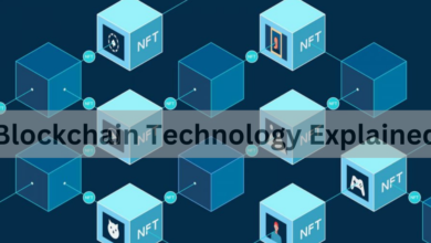 Blockchain Technology Explained