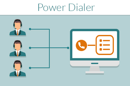 What is a power dialer