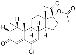 The Role of Cyproterone Acetates in Hormonal Balance