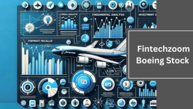 Fintechzoom Boeing Stock