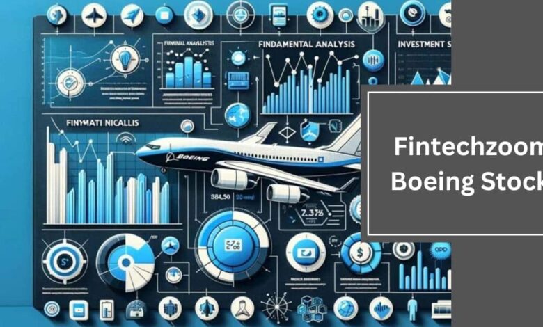 Fintechzoom Boeing Stock