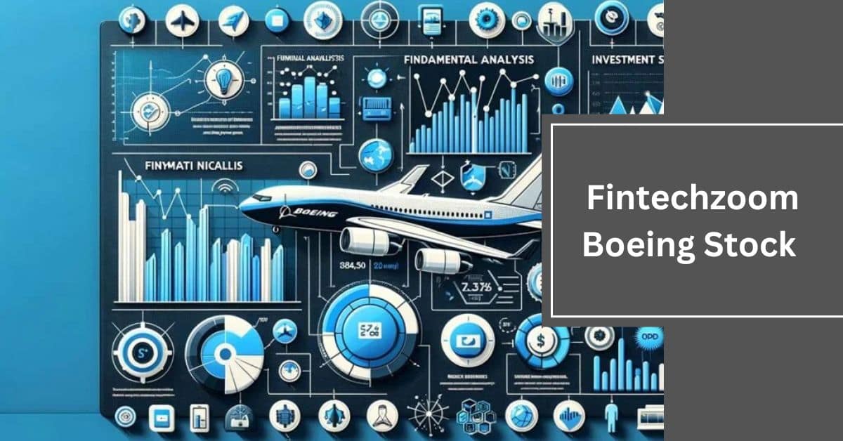 Fintechzoom Boeing Stock